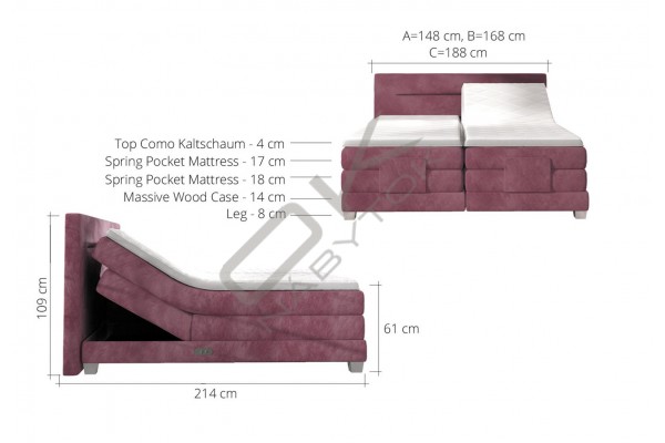 WERSAL POSTEĽ BOXSPRING MEDEA III s úložným priestorom 140 x 200 - široký výber farieb 